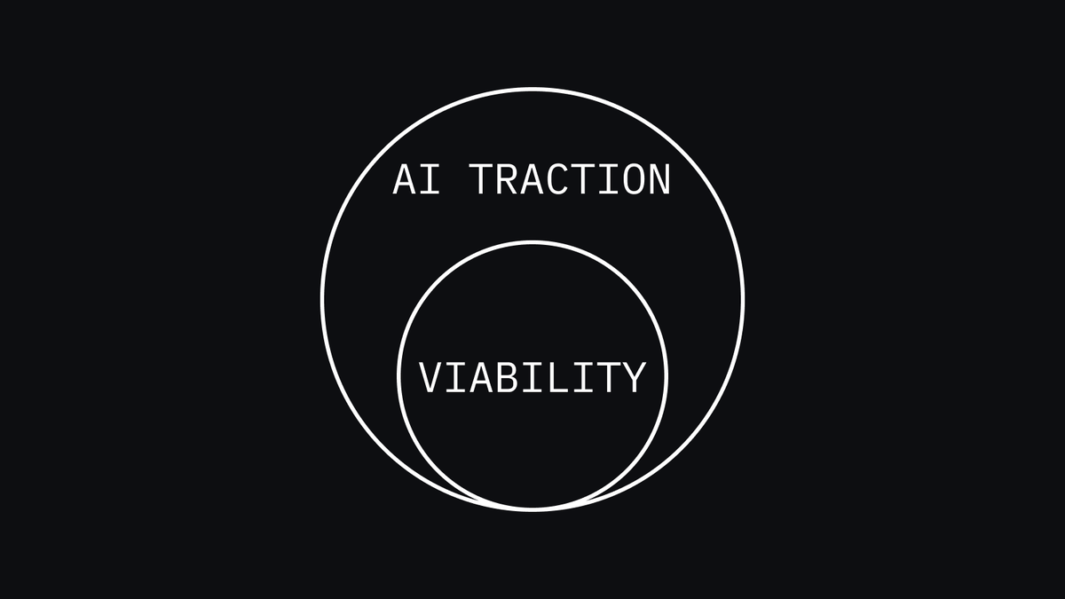 A large circle labeled AI Traction containing a smaller circle labeled Viability.