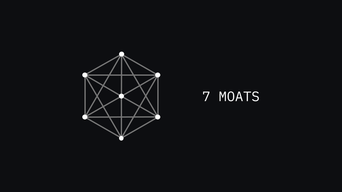 Seven interconnected nodes arranged in a hexagon around a center point, labeled 7 Moats.