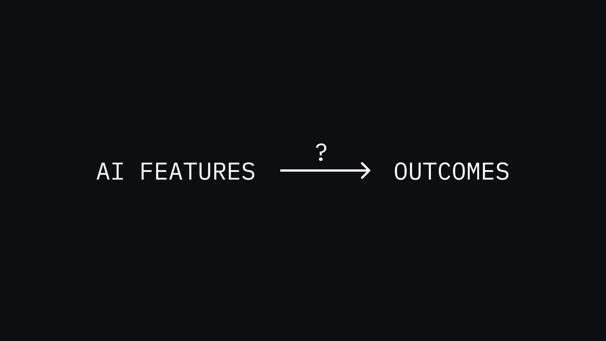 The words AI Features, an arrow marked with a question mark, and the word Outcomes.
